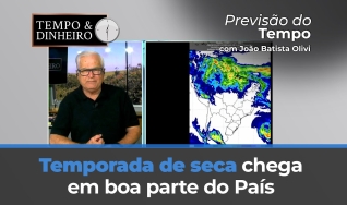 Tempo e Dinheiro