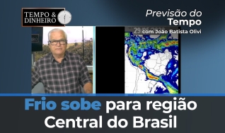 Tempo e Dinheiro