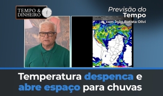 Tempo e Dinheiro