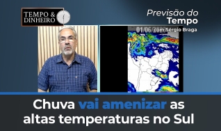 Tempo e Dinheiro