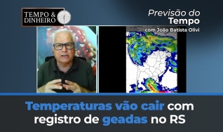 Tempo e Dinheiro