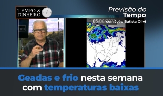 Tempo e Dinheiro