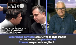 Tempo e Dinheiro