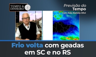 Tempo e Dinheiro