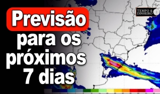 Tempo e dinheiro