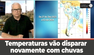 Tempo e Dinheiro