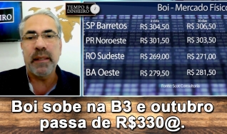 Tempo e Dinheiro, com João Batista Olivi