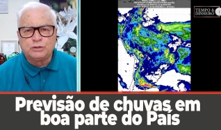 Tempo e Dinheiro