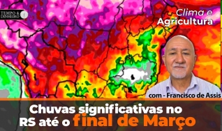 Tempo e Dinheiro