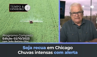 Tempo e Dinheiro