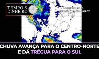 Tempo e dinheiro