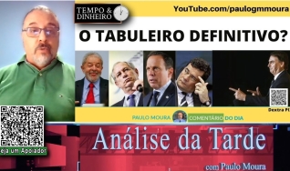 Tempo e Dinheiro