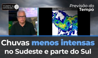 Tempo e Dinheiro