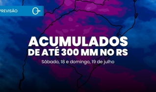 Clima Tempo