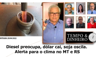 Tempo e Dinheiro