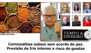 Tempo e Dinheiro