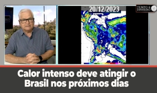 Tempo e dinheiro