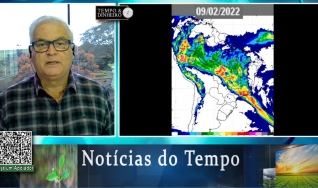 Tempo e Dinheiro