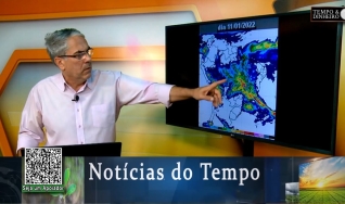 Tempo e Dinheiro