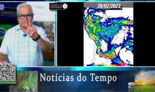 Tempo e Dinheiro