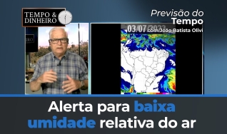 Tempo e dinheiro