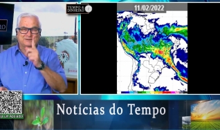 Tempo e Dinheiro