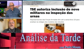 Tempo e Dinheiro