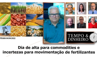 Tempo e Dinheiro