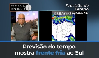 Tempo e dinheiro