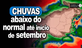 Tempo & Dinheiro