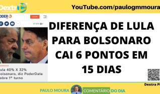 Paulo Moura