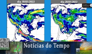 Tempo e Dinheiro