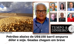 Tempo e Dinheiro