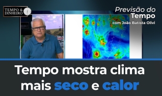 Tempo e Dinheiro