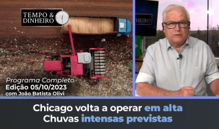 Tempo e Dinheiro