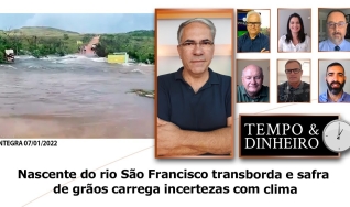 Tempo e Dinheiro