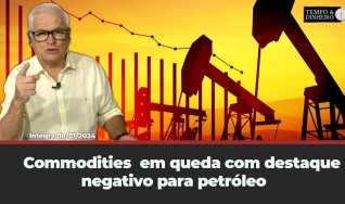 Tempo e Dinheiro