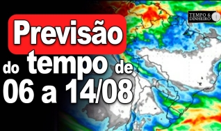 Tempo e dinheiro