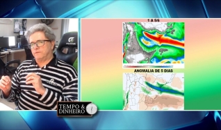 Tempo e Dinheiro