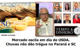 Tempo e Dinheiro