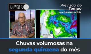 Tempo e dinheiro