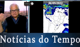 Tempo e Dinheiro