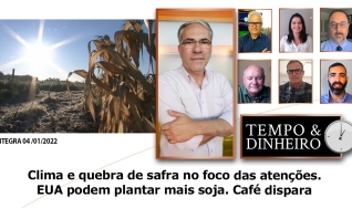 Tempo e Dinheiro
