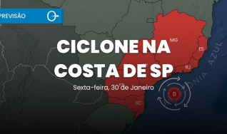 Clima Tempo