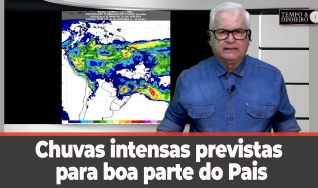 Tempo e Dinheiro