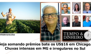 Tempo e Dinheiro
