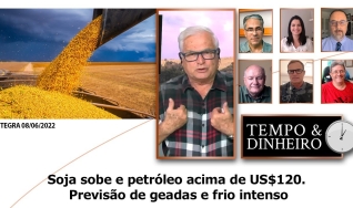 Tempo e Dinheiro