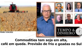 Tempo e Dinheiro