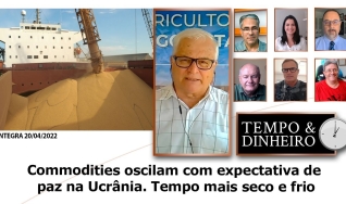 Tempo e Dinheiro