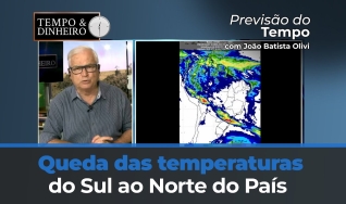 Tempo e Dinheiro